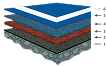 Flooring Technology
